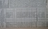  Train timetable - 1899 