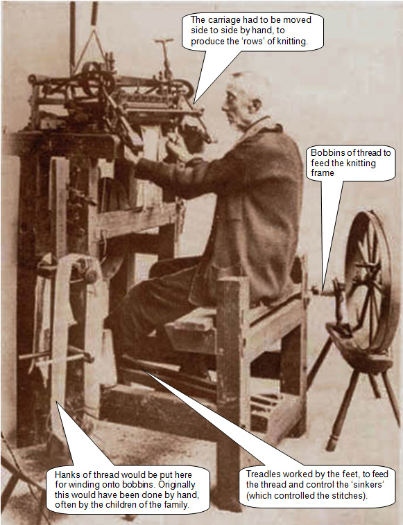 Frameworking Knitting in Quorn